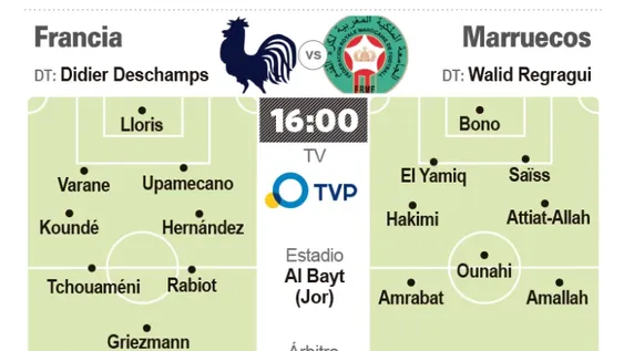 Francia, y el peso de la historia