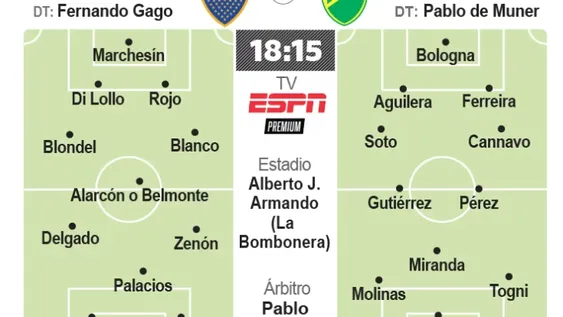 Boca quiere extender su racha