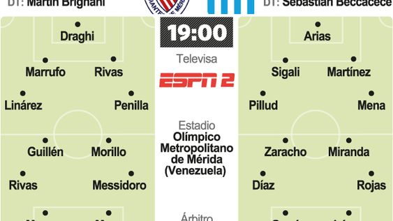 Racing comienza su Copa en Mérida