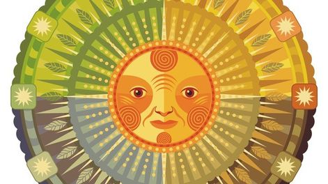 Los significados astrológicos y los 4 elementos con el solsticio de verano del 21 de diciembre
