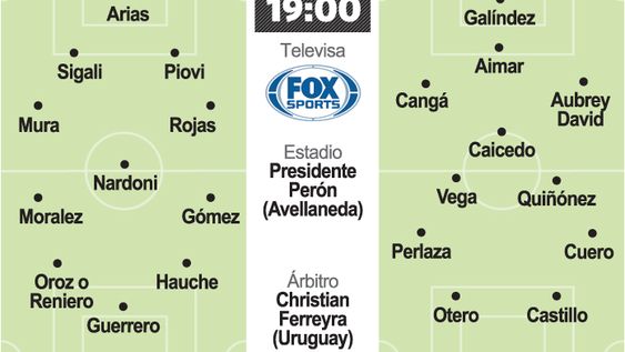 Racing, para seguir arriba contra Aucas