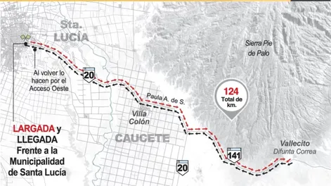 Diario de Cuyo | vuelta_a_gran_prix_22_copia 728x438.webp
