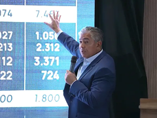 Neuquén colocó bonos por 500 millones de dólares para infraestructura