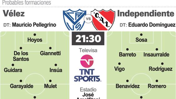 Independiente se arriesga en Liniers