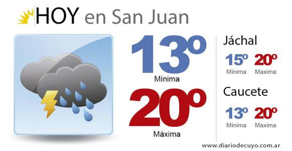 Alerta por lluvias fuertes y granizo