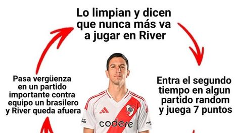 Los mejores memes de la derrota de River ante Palmeiras