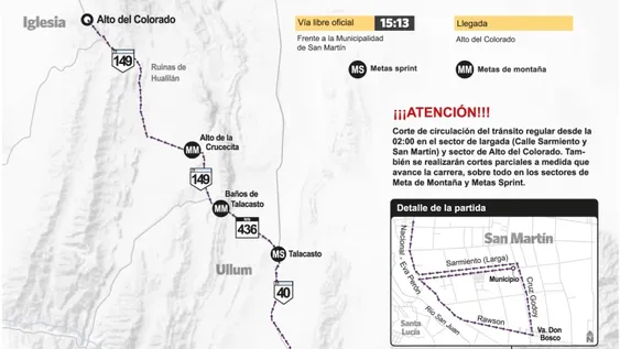La altura del Colorado coronará su rey
