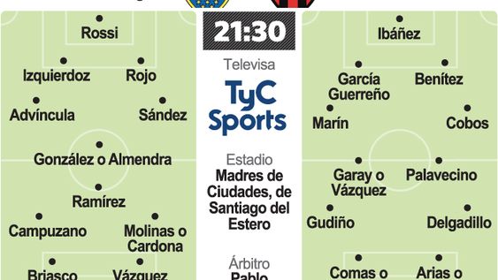 Boca le apunta a la próxima Copa
