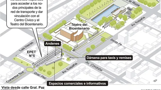 Invertirán $200 millones para una estación de transbordo de micros