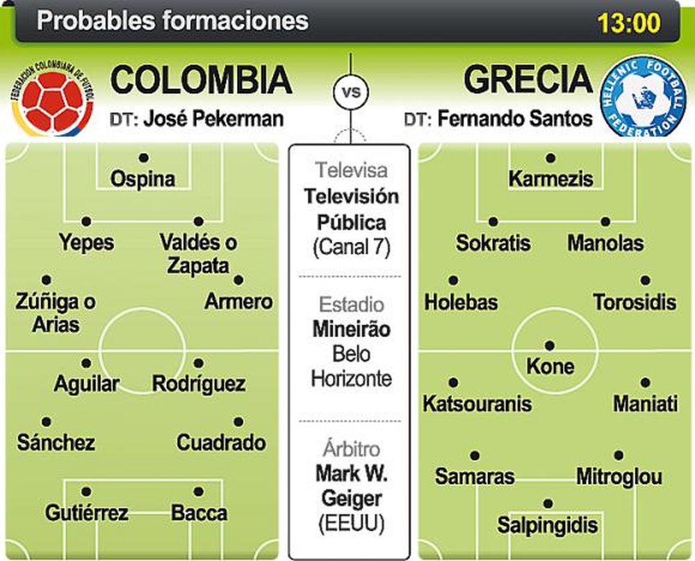 Colombia suelta su ilusión
