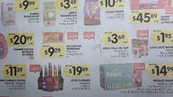 No lo vas a poder creer: mirá cuánto aumentaron los precios desde el último Mundial