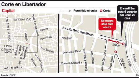 Libertador: cambiarán el  último tramo de cañería