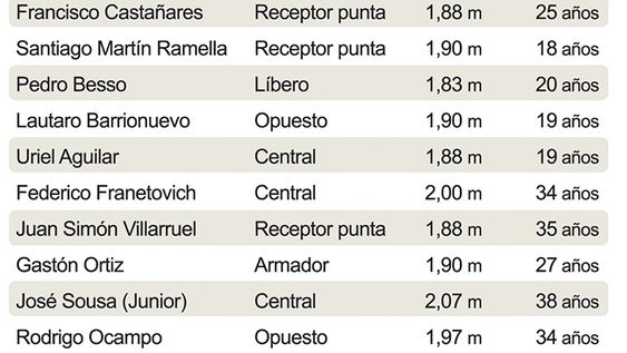 Un veloz homenaje a las mujeres