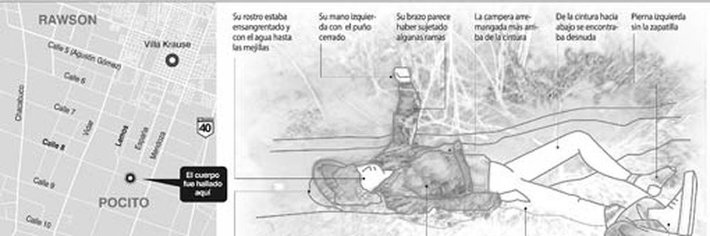Identificaron a la joven asesinada a golpes y la Policía realiza allanamientos para dar con el asesino