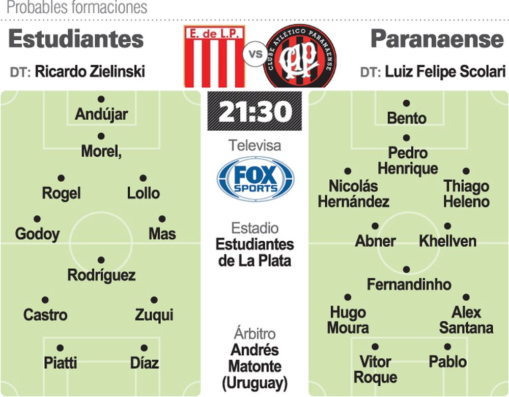 El Pincha, por su pasaje