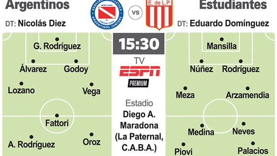 Argentinos va por la punta con Estudiantes