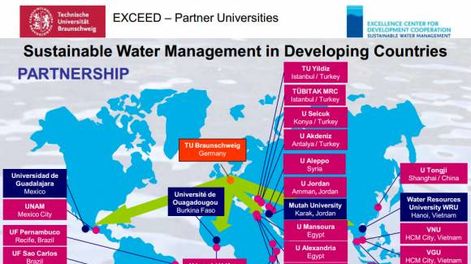 Agua: por primera vez especialistas de Latinoamérica llegan a San Juan