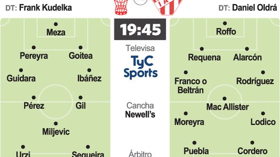 Huracán se enfrenta con Instituto