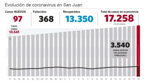 Diario de Cuyo | infoi_pagina_4_web 728x486.webp
