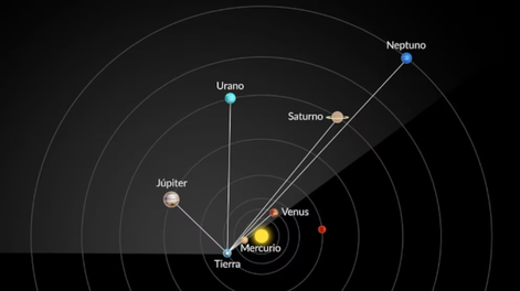 Desde Argentina al menos cuatro planetas se verán a simple vista.&nbsp;