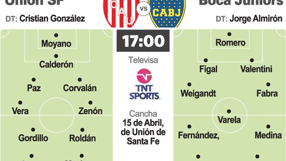 Boca: salida de riesgo