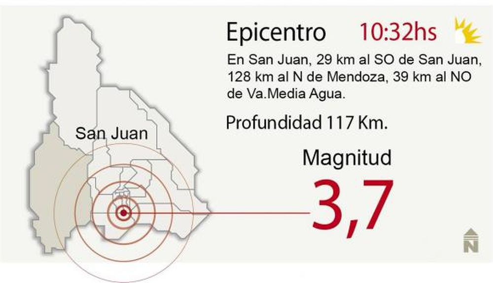 Nuevo sismo alertó a la provincia