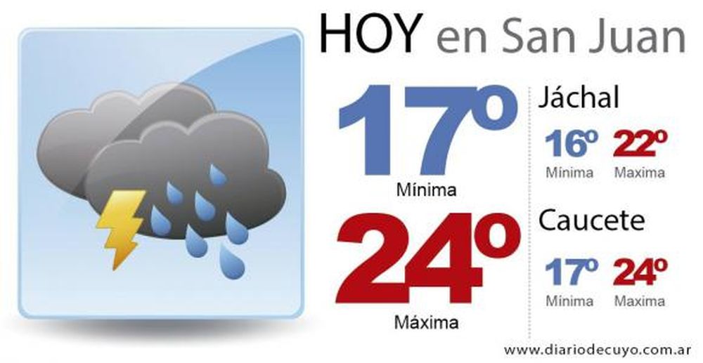 Llovizna y frío, la constante del inicio del fin de semana largo
