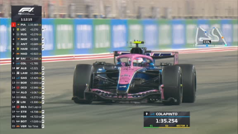 Franco Colapinto logró el primer tiempo de Alpine en la jornada.