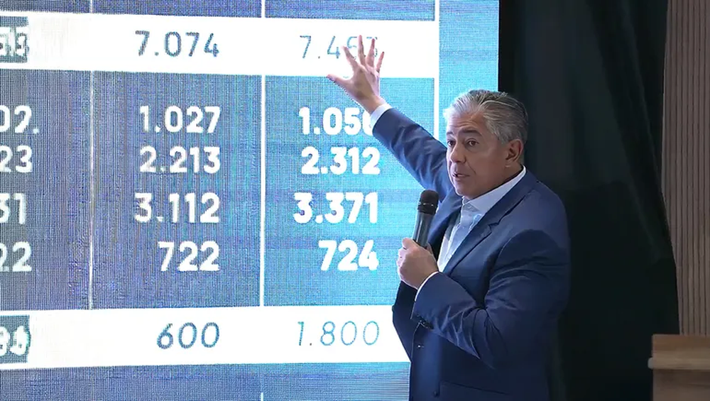 Neuquén colocó bonos por 500 millones de dólares para infraestructura