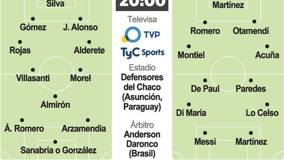 El campeón de América se muestra en Asunción