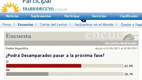 Para los lectores, Sportivo pasa de ronda esta noche