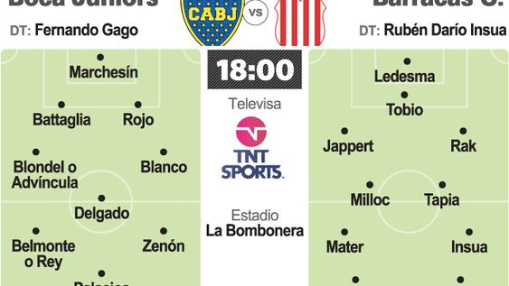 Boca busca su recuperación