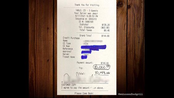 Dejó más de un millón de pesos de propina a los trabajadores de un restaurante