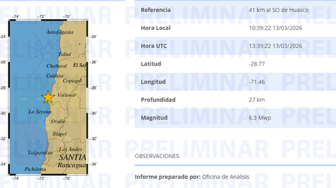 Datos del Centro Sismológico Nacional&nbsp; Universidad de Chile.