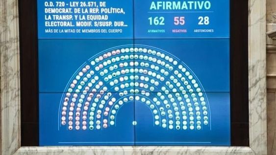 Una victoria más amplia de lo que esperaba el propio oficialismo.