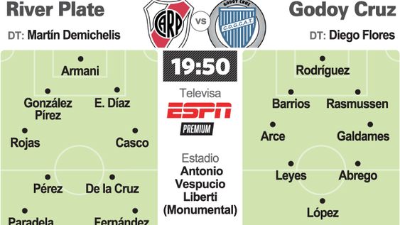 River, Boca y Racing tratarán de no perder el tren