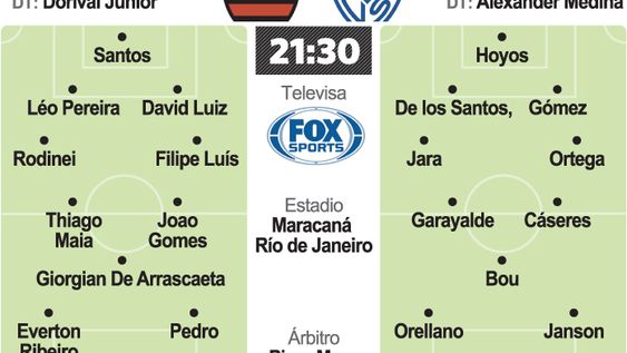 Vélez va por un milagro en Brasil