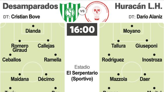 Sportivo, a mostrar la chapa