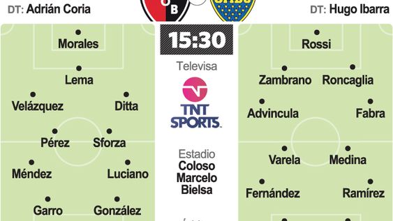 Boca visita a Newell”s en busca de un triunfo que lo acerque al título