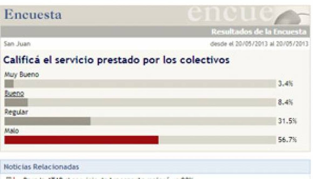 Pese a que ATAP dice que mejoró el servicio, la mayoría de los lectores encuestados lo calificó de “malo”