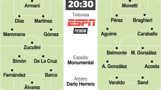 River recibe a Lanús en el Monumental