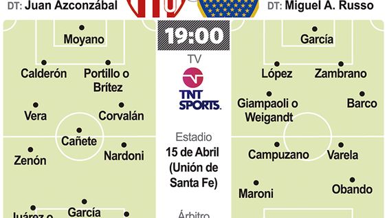 Boca abre otro frente de juego