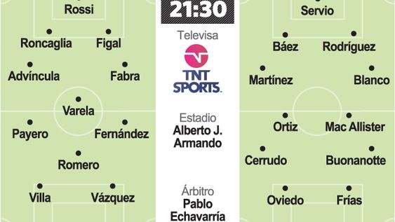 Un choque para marcar el rumbo