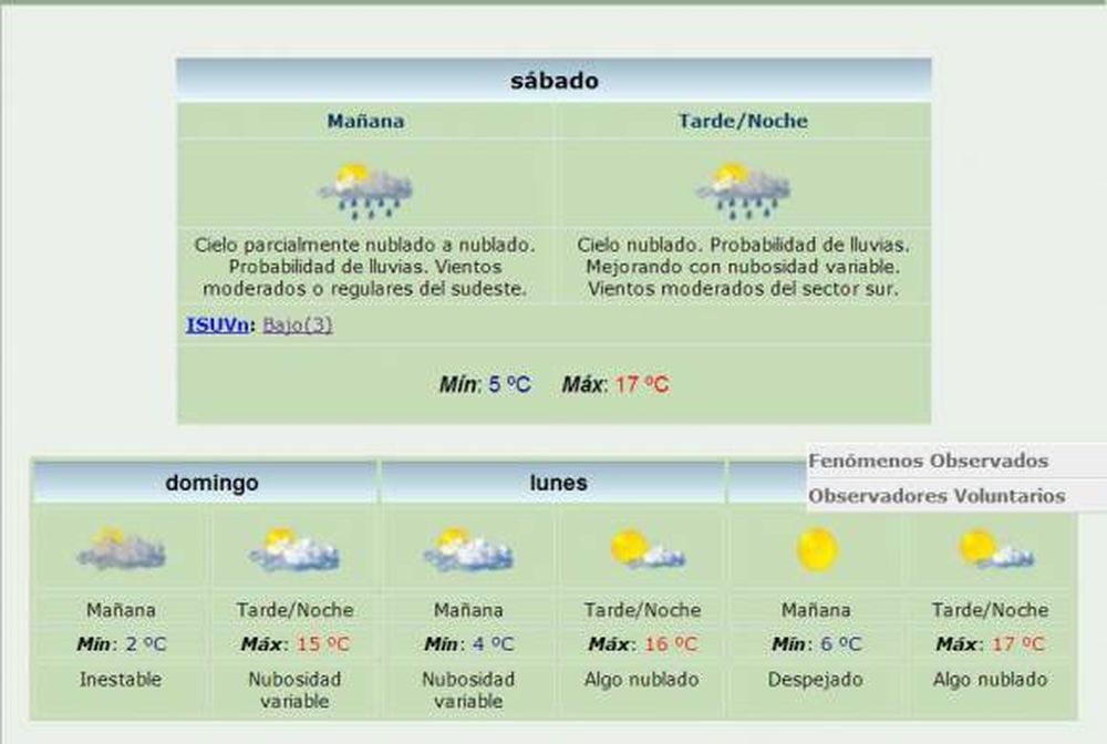 En su día, la Primavera no llegó a San Juan