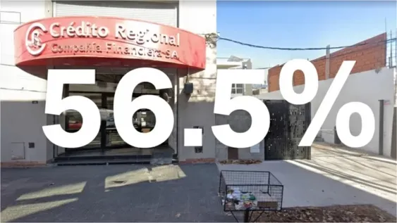 Crédito Regional Compañía Financiera, rompe el mercado de los depósitos a plazo fijo con una super tasa.
