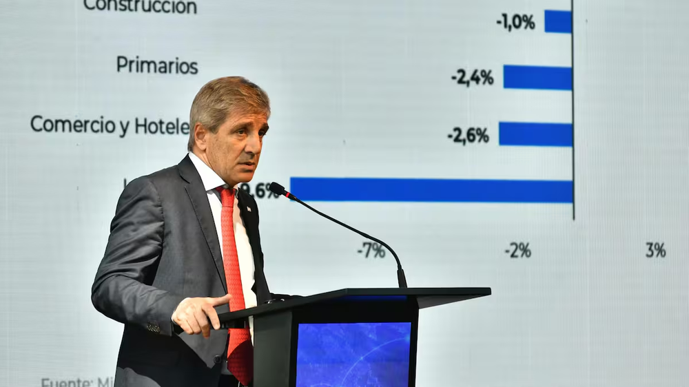 Luis Caputo.