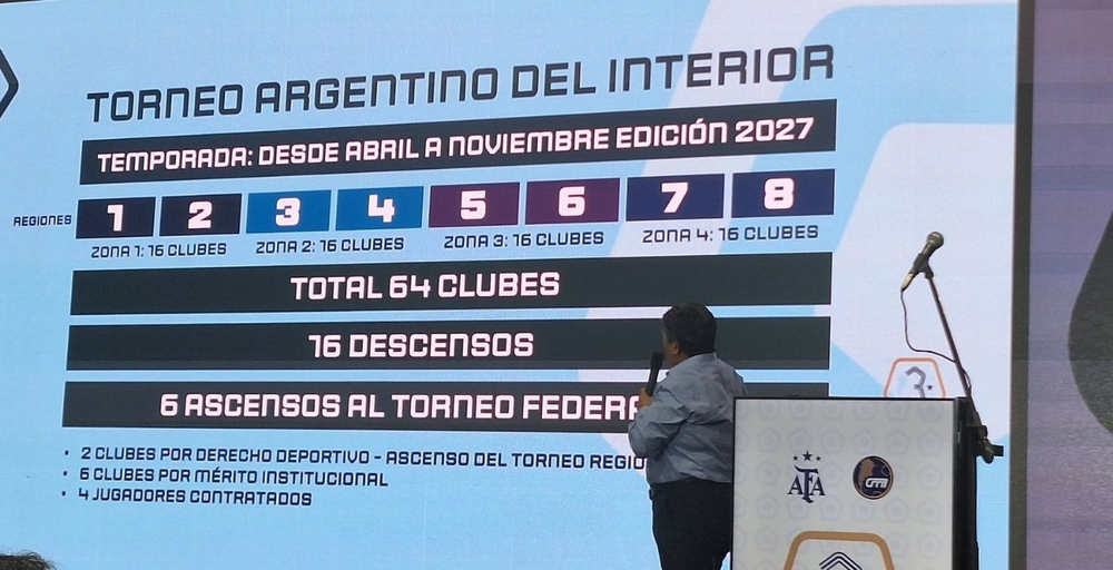 El anuncio del Torneo Argentino del Interior se realizó este sábado durante el tercer encuentro nacional de dirigentes organizado por el Consejo Federal en la provincia de Córdoba