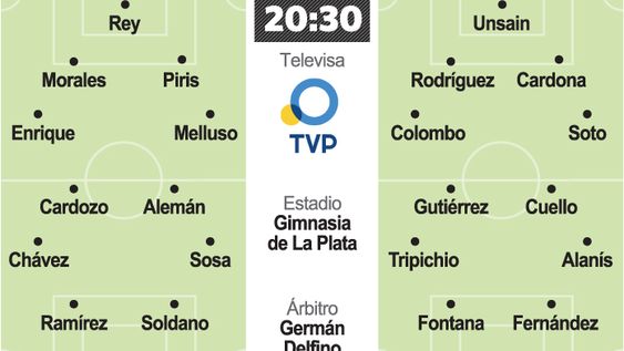 Gimnasia recibe a Defensa en La Plata