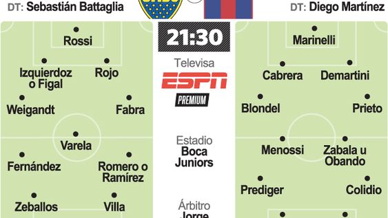 El momento de encaminarse