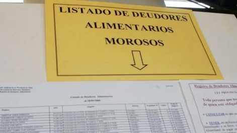 el registro de deudores alimentarios de san juan crecio un 18% en lo que va del ano